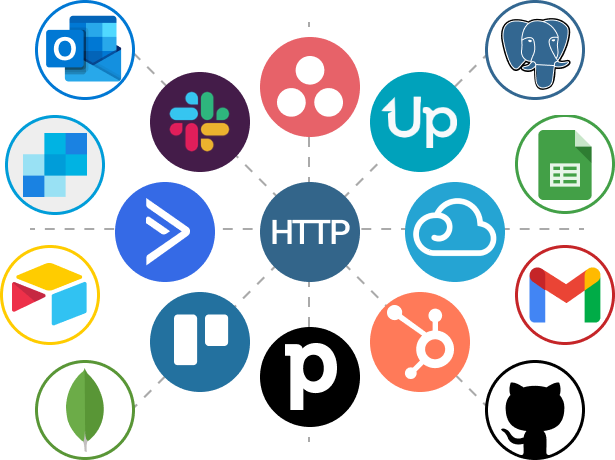 connect app and API